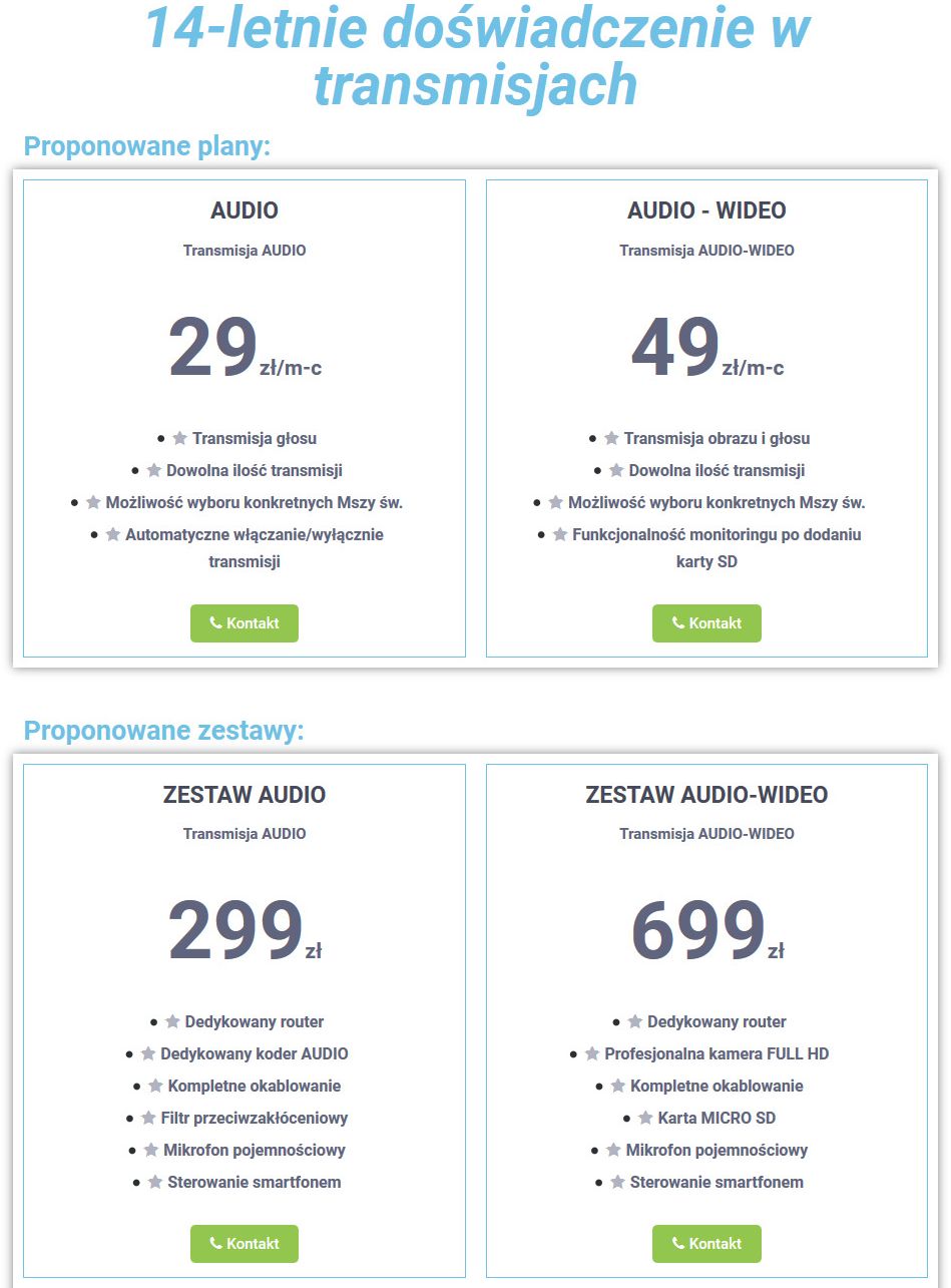 Monitoring w kościele