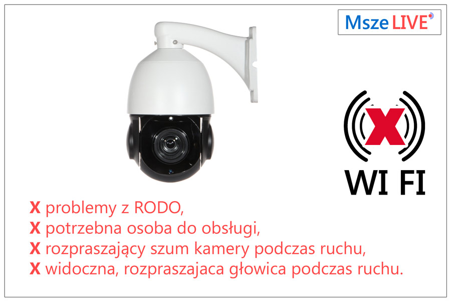 Transmisja mszy